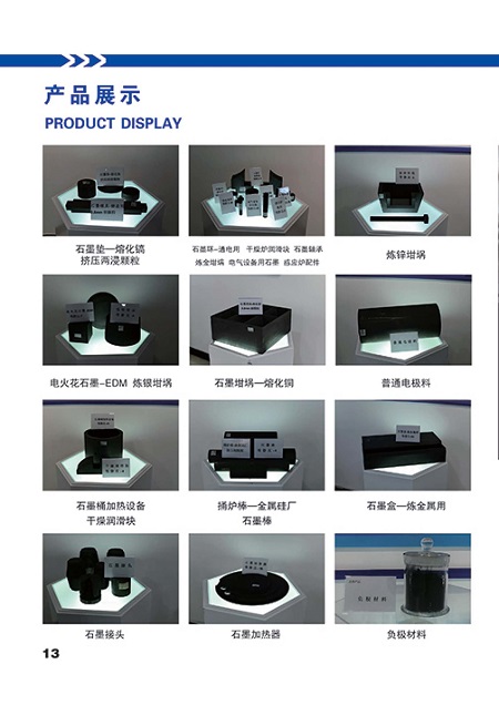 丰镇市宏升炭素有限公司全资控股内蒙古国丰新材料有限公司-助推石墨新材料产业高质量发展